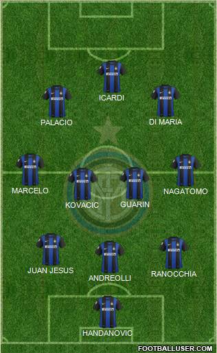 F.C. Internazionale Formation 2013