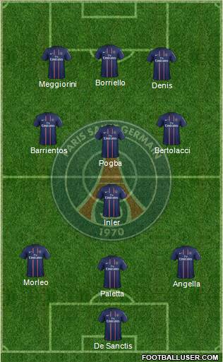 Paris Saint-Germain Formation 2013