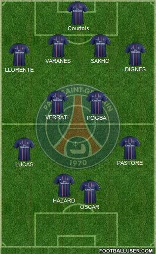 Paris Saint-Germain Formation 2013