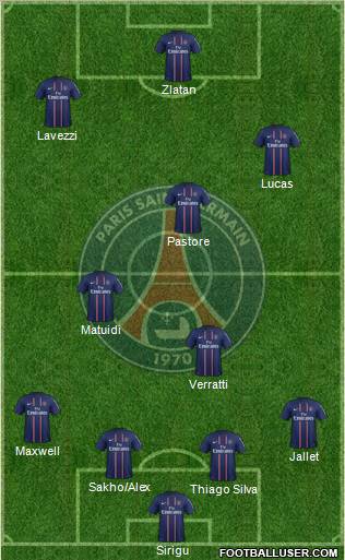 Paris Saint-Germain Formation 2013