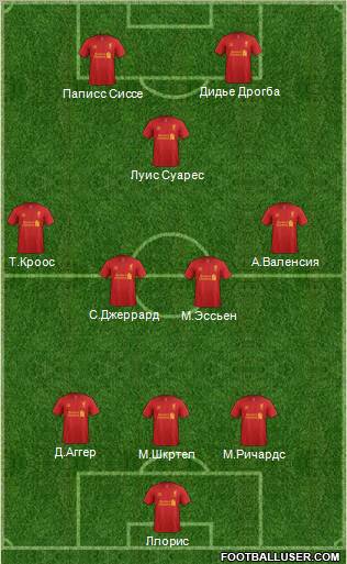 Liverpool Formation 2013