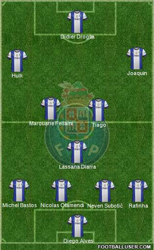 Futebol Clube do Porto - SAD Formation 2013