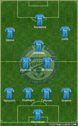 Zenit St. Petersburg Formation 2013