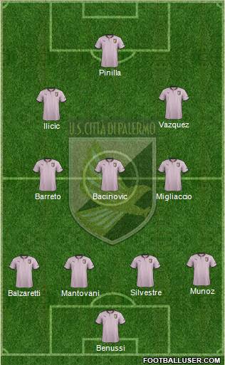 Città di Palermo Formation 2013