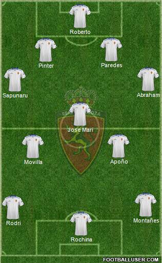 R. Zaragoza S.A.D. Formation 2013