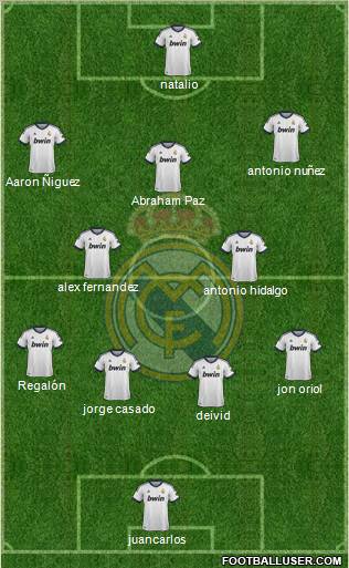 R. Madrid Castilla Formation 2013