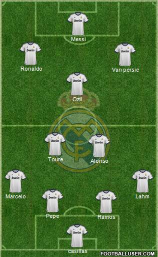 Real Madrid C.F. Formation 2013