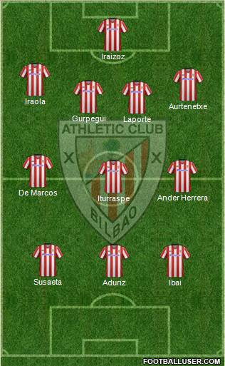 Athletic Club Formation 2013