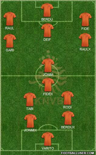 Holland Formation 2013