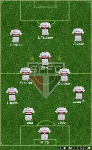 São Paulo FC Formation 2013