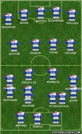 Reading Formation 2013