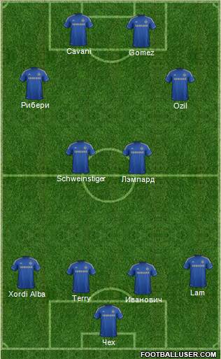 Chelsea Formation 2013