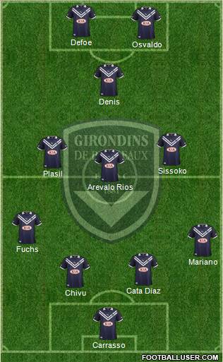 FC Girondins de Bordeaux Formation 2013