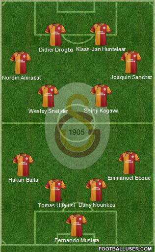 Galatasaray SK Formation 2013