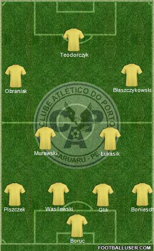 CA Porto Formation 2013