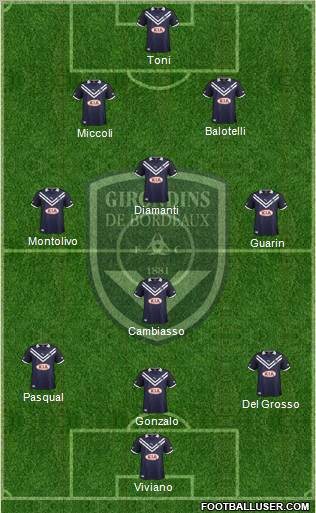 FC Girondins de Bordeaux Formation 2013