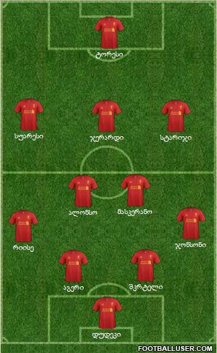Liverpool Formation 2013