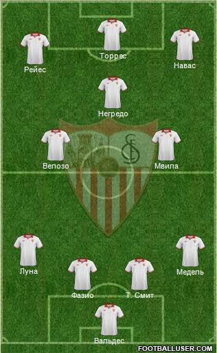 Sevilla F.C., S.A.D. Formation 2013