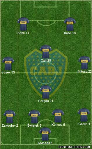 Boca Juniors Formation 2013