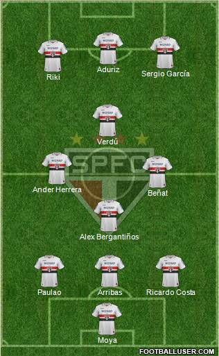 São Paulo FC Formation 2013