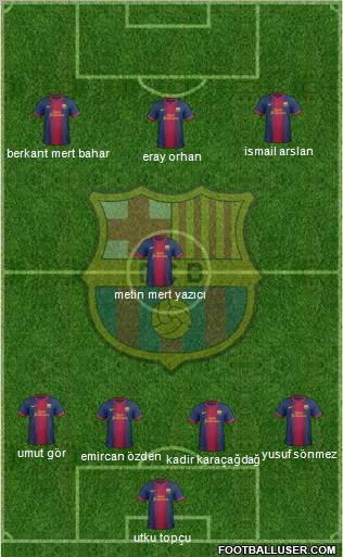 F.C. Barcelona Formation 2013