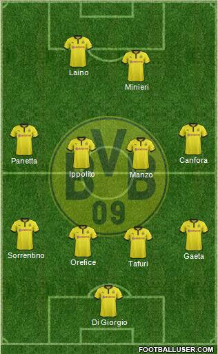 Borussia Dortmund Formation 2013