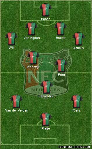 NEC Nijmegen Formation 2013