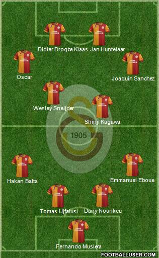 Galatasaray SK Formation 2013