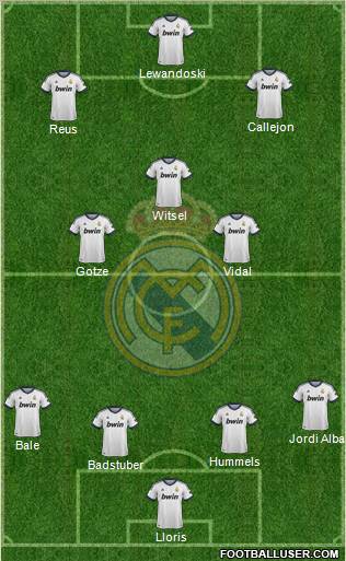 Real Madrid C.F. Formation 2013