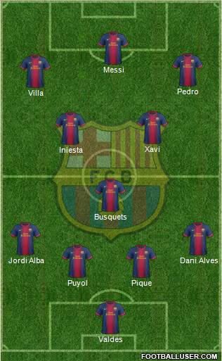 F.C. Barcelona Formation 2013