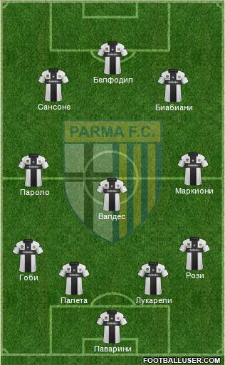 Parma Formation 2013