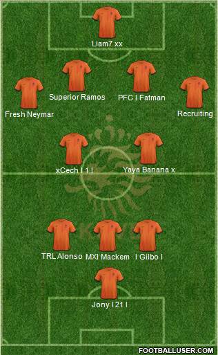 Holland Formation 2013