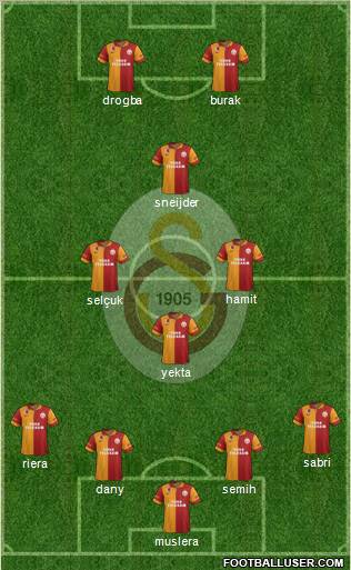 Galatasaray SK Formation 2013