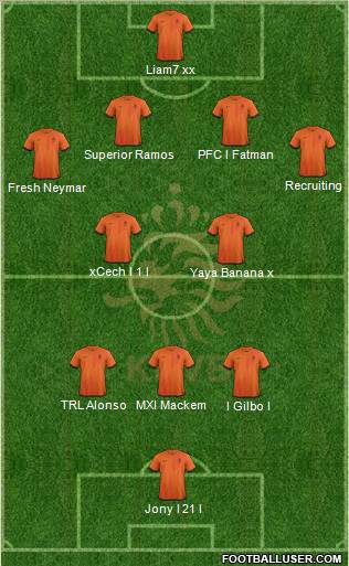 Holland Formation 2013