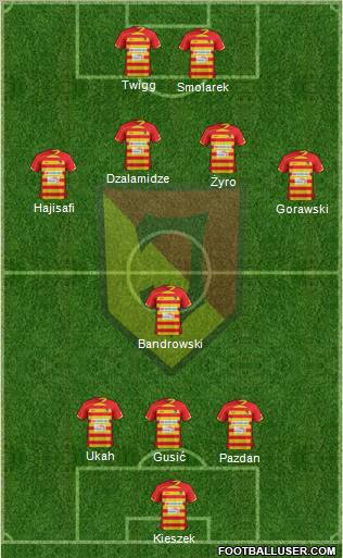 Jagiellonia Bialystok Formation 2013