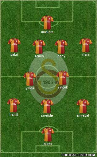 Galatasaray SK Formation 2013