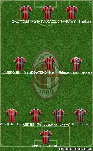 A.C. Milan Formation 2013