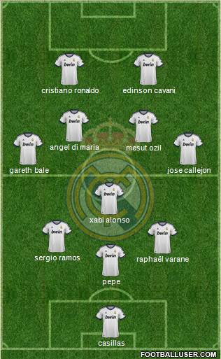 Real Madrid C.F. Formation 2013