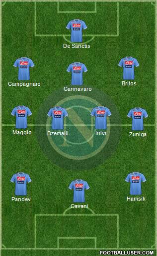 Napoli Formation 2013