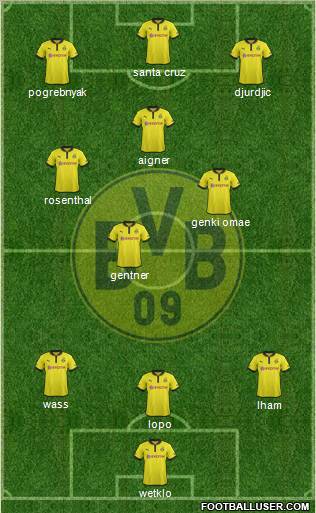 Borussia Dortmund Formation 2013