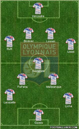 Olympique Lyonnais Formation 2013