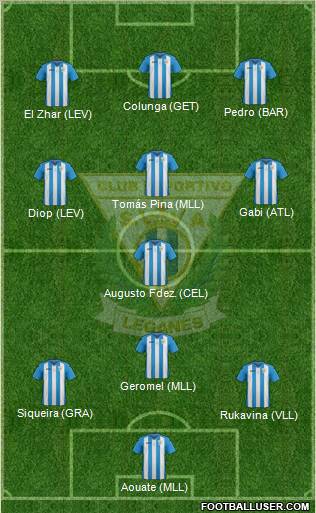 C.D. Leganés S.A.D. Formation 2013