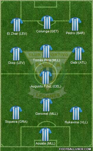 C.D. Leganés S.A.D. football formation