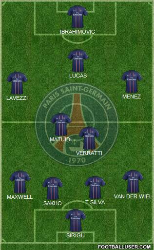 Paris Saint-Germain Formation 2013