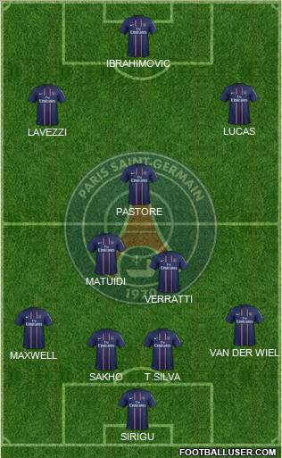 Paris Saint-Germain Formation 2013