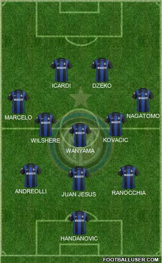 F.C. Internazionale Formation 2013