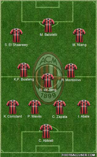 A.C. Milan Formation 2013