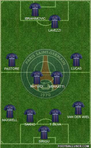 Paris Saint-Germain Formation 2013