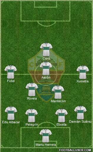 Elche C.F., S.A.D. Formation 2013