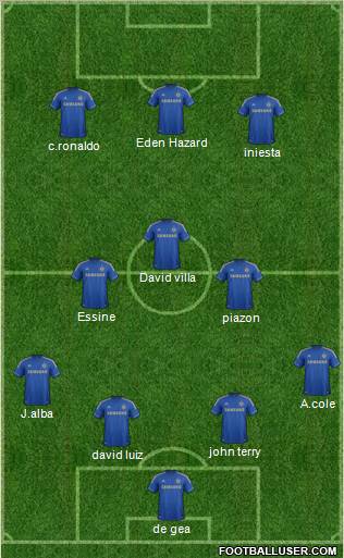 Chelsea Formation 2013